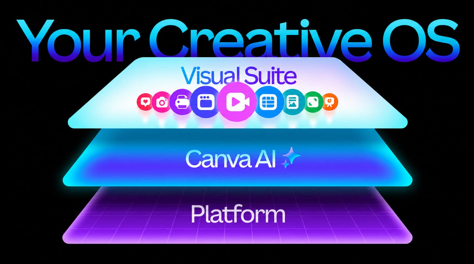 Canva 