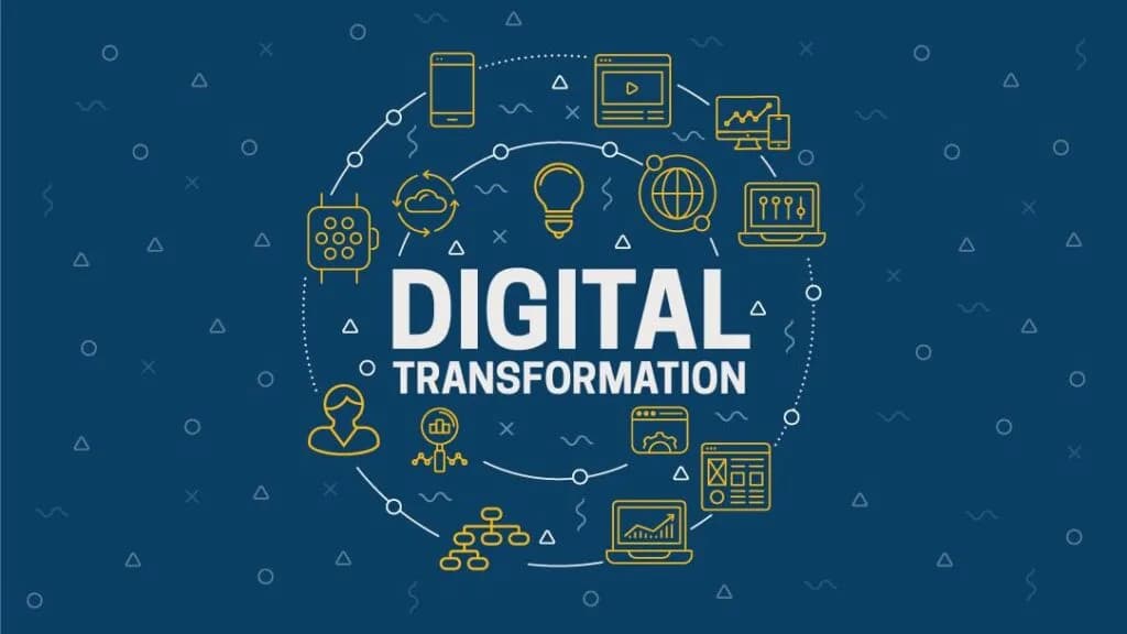 Digital transformation impact on businesses within South Africa