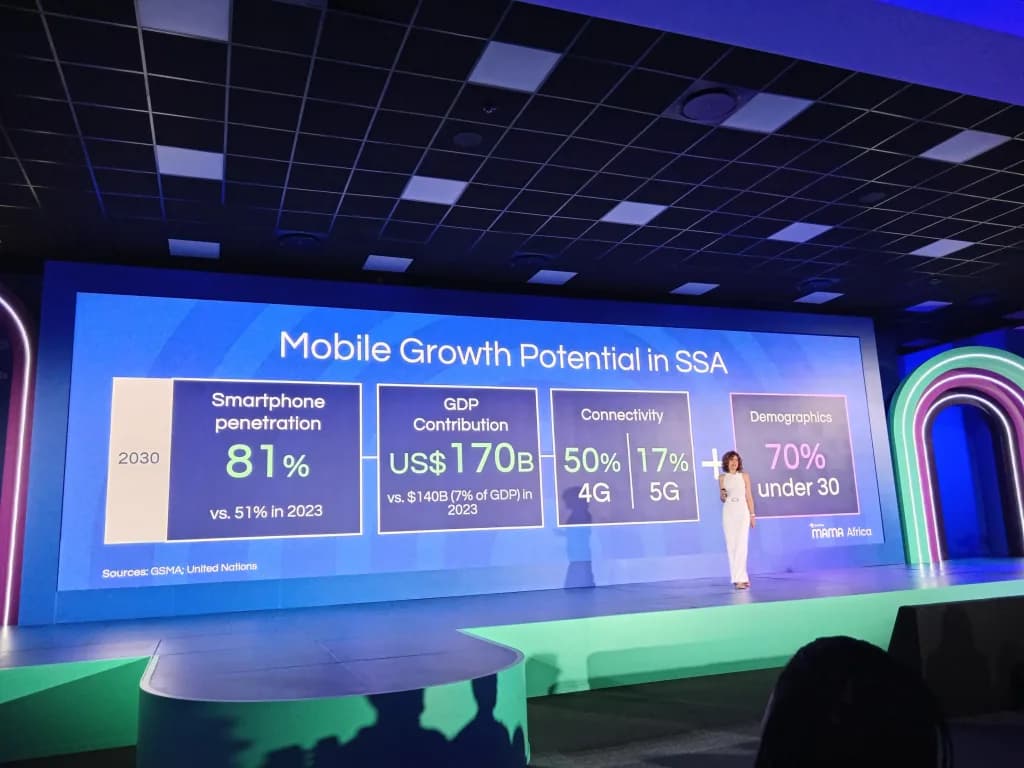 How Mobile Will Drive Commerce in Africa