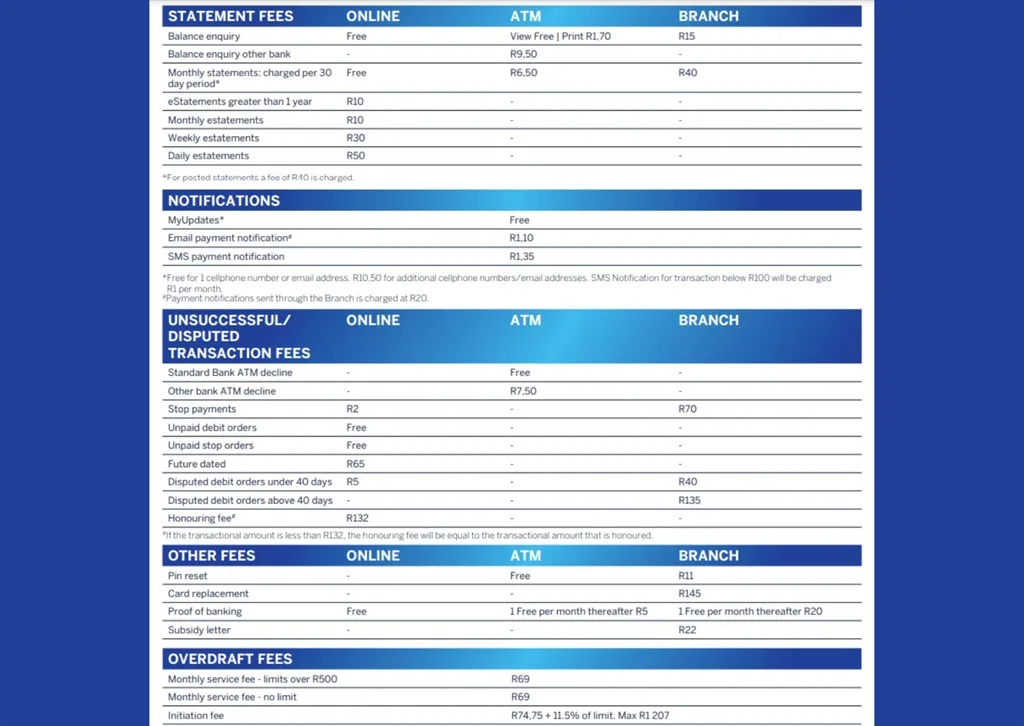 standard bank