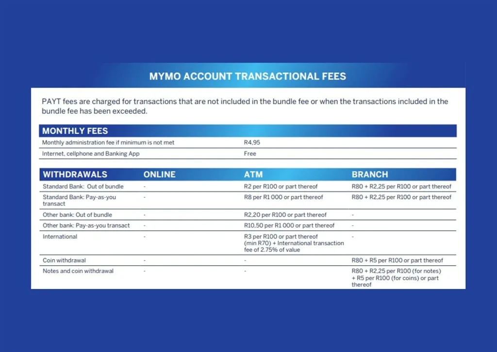 standard bank