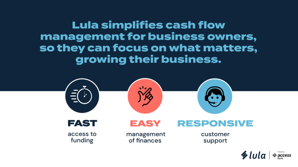 Lula - An all-in-one cash flow management platform for SMEs